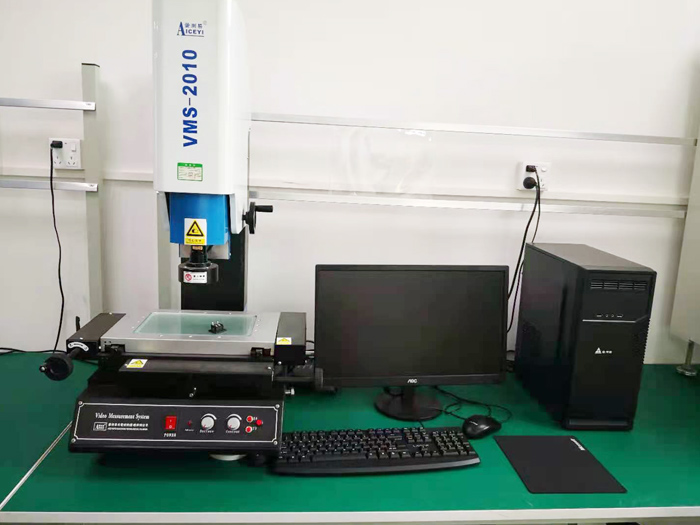 �z�y(c��)�x��